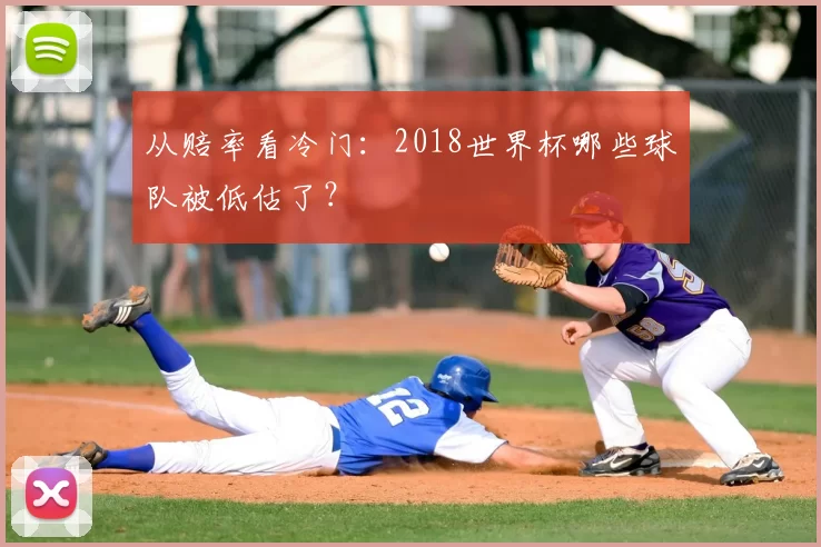 从赔率看冷门：2018世界杯哪些球队被低估了？